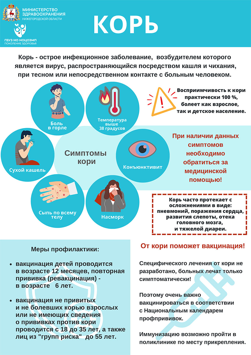 Министерство здравоохранения Нижегородской области предупреждает!